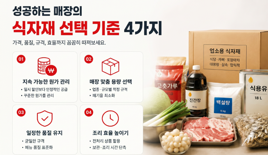 업소용 식자재 선택 기준 4가지