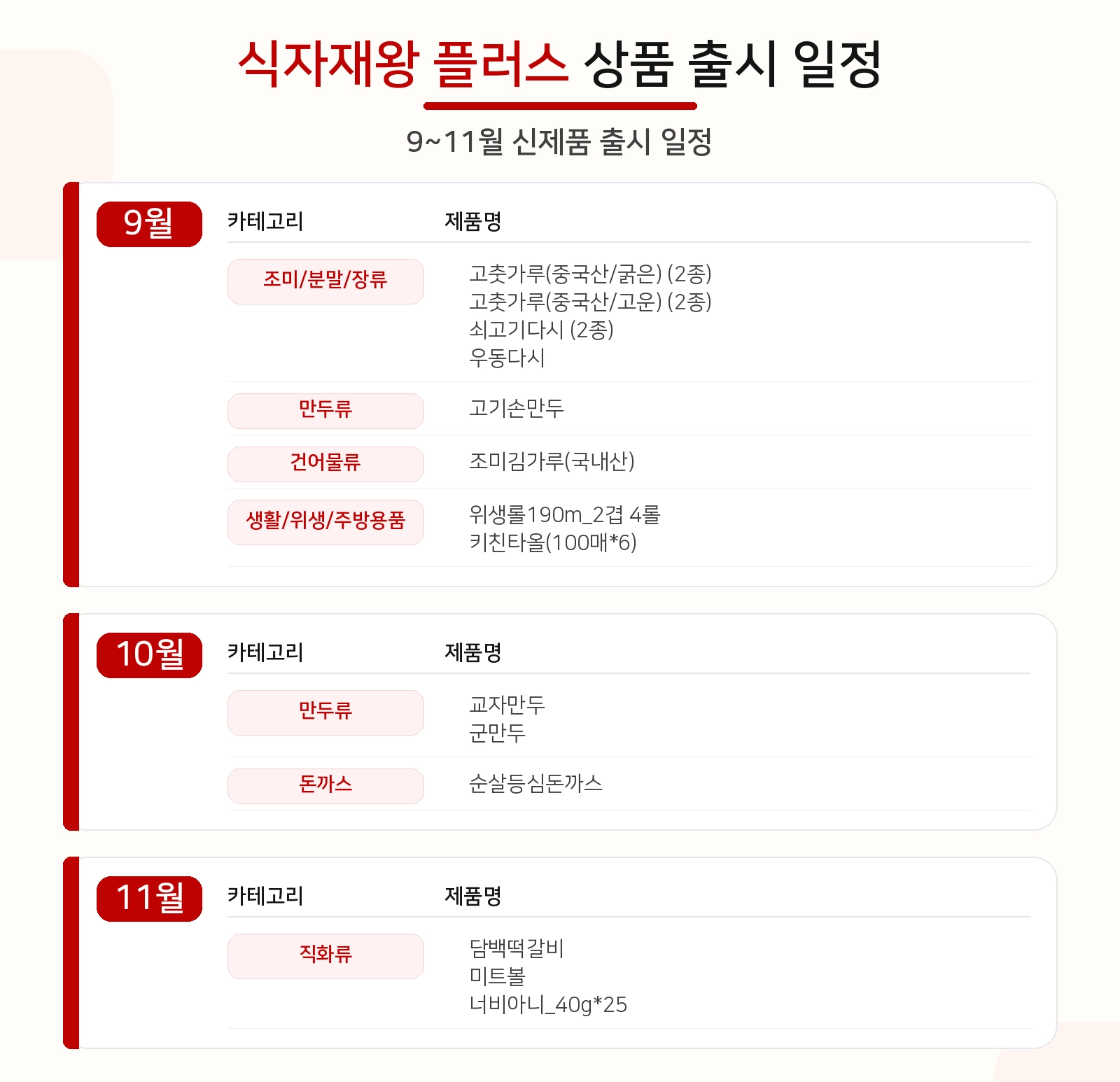 식자재왕 플러스 상품 출시 일정_9~11월
