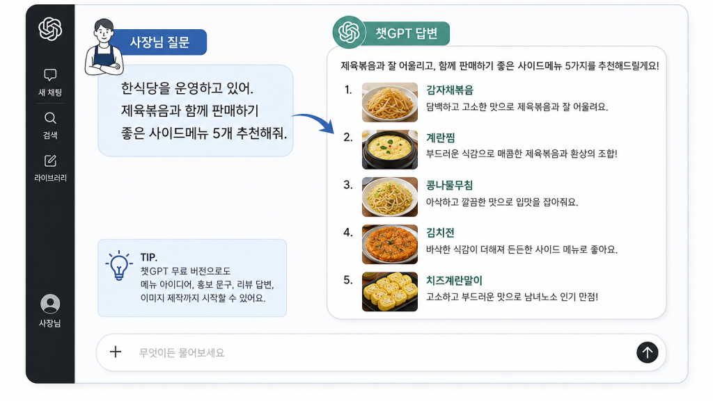 AI 활용법, 챗GPT 활용법, 챗GPT 프롬프트, 메뉴 개발, 식당 홍보, 리뷰 답변, 챗GPT 무료, 챗GPT 이미지